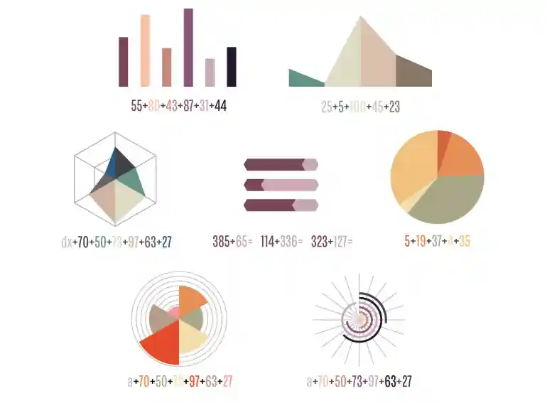 FF Chartwell, la tipografía para crear gráficos
