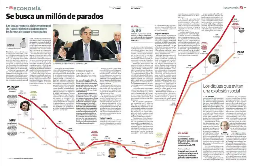 La Buena Prensa: Porque todos los días se publican páginas de buen periodismo