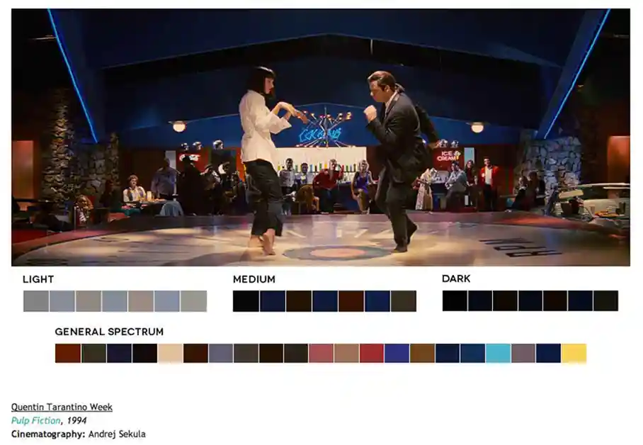 El color en las películas