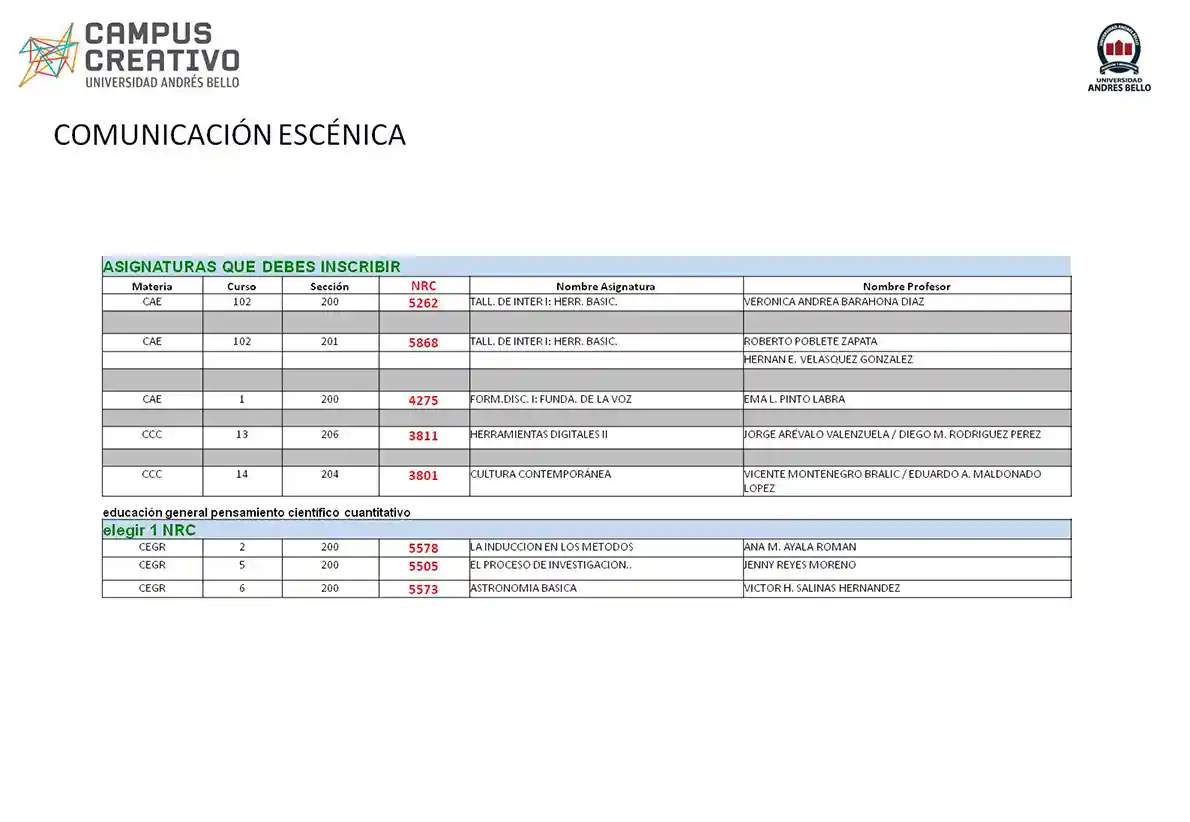 Campus Creativo UNAB