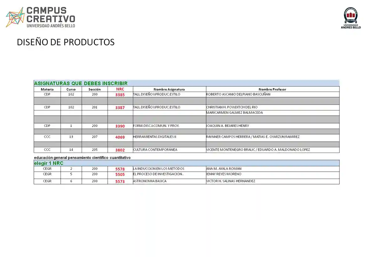 Campus Creativo UNAB