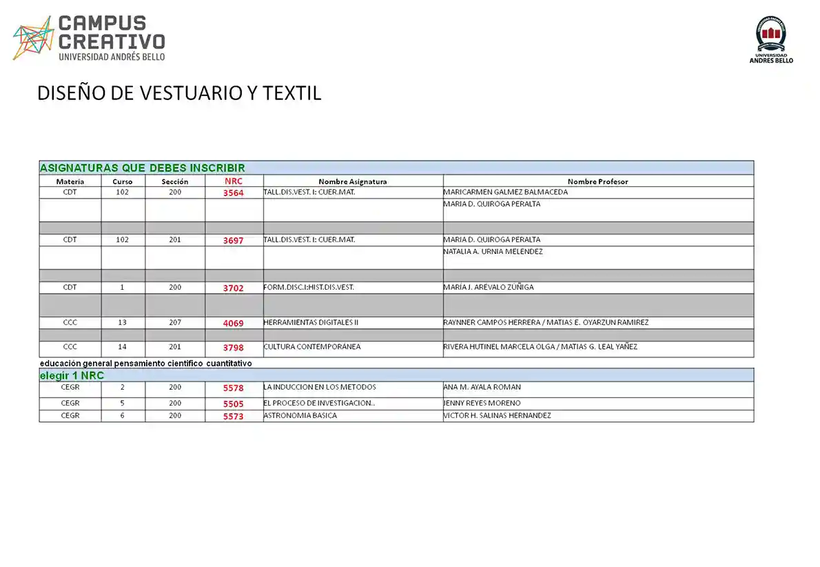 Campus Creativo UNAB