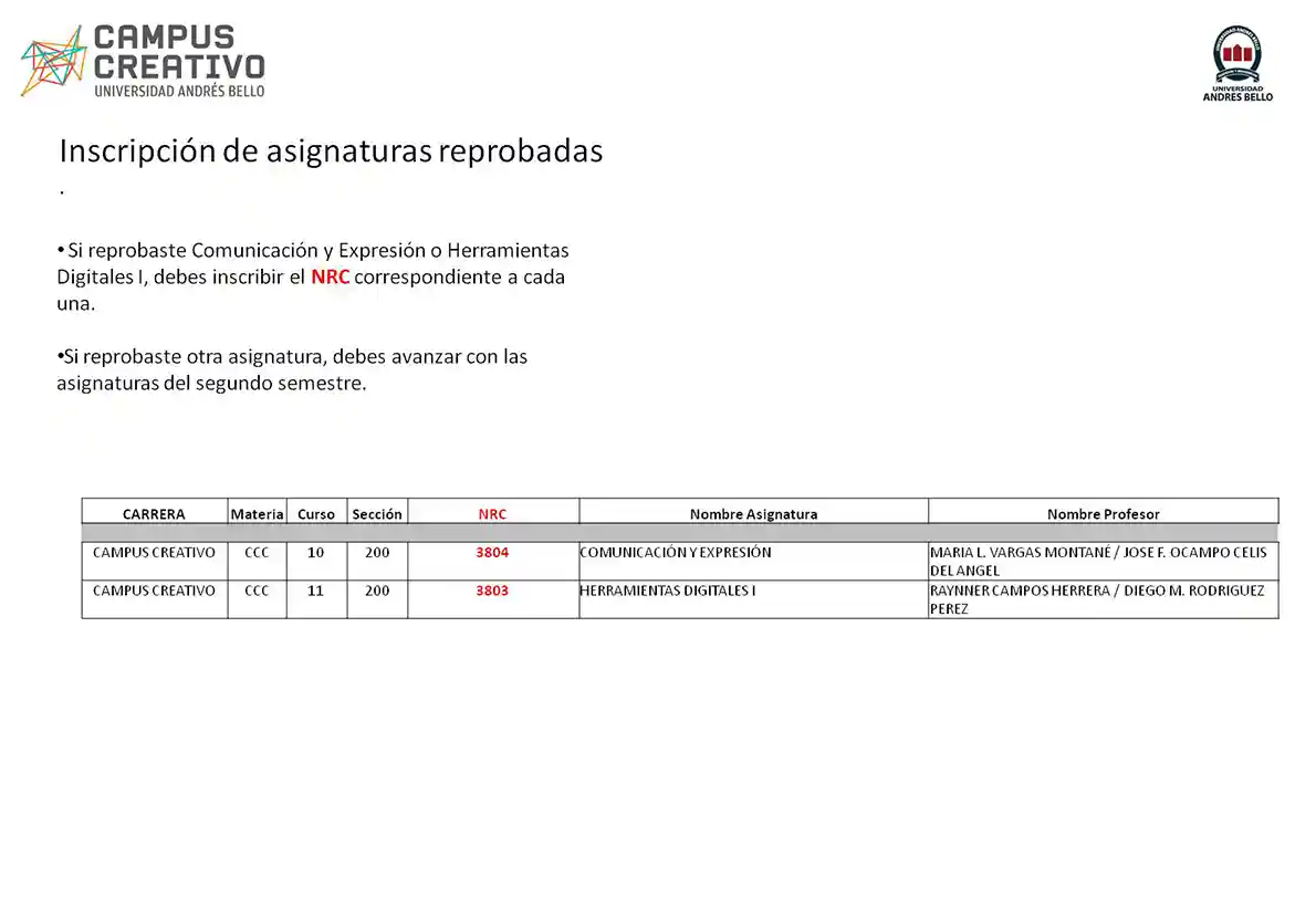 campus Creativo UNAB