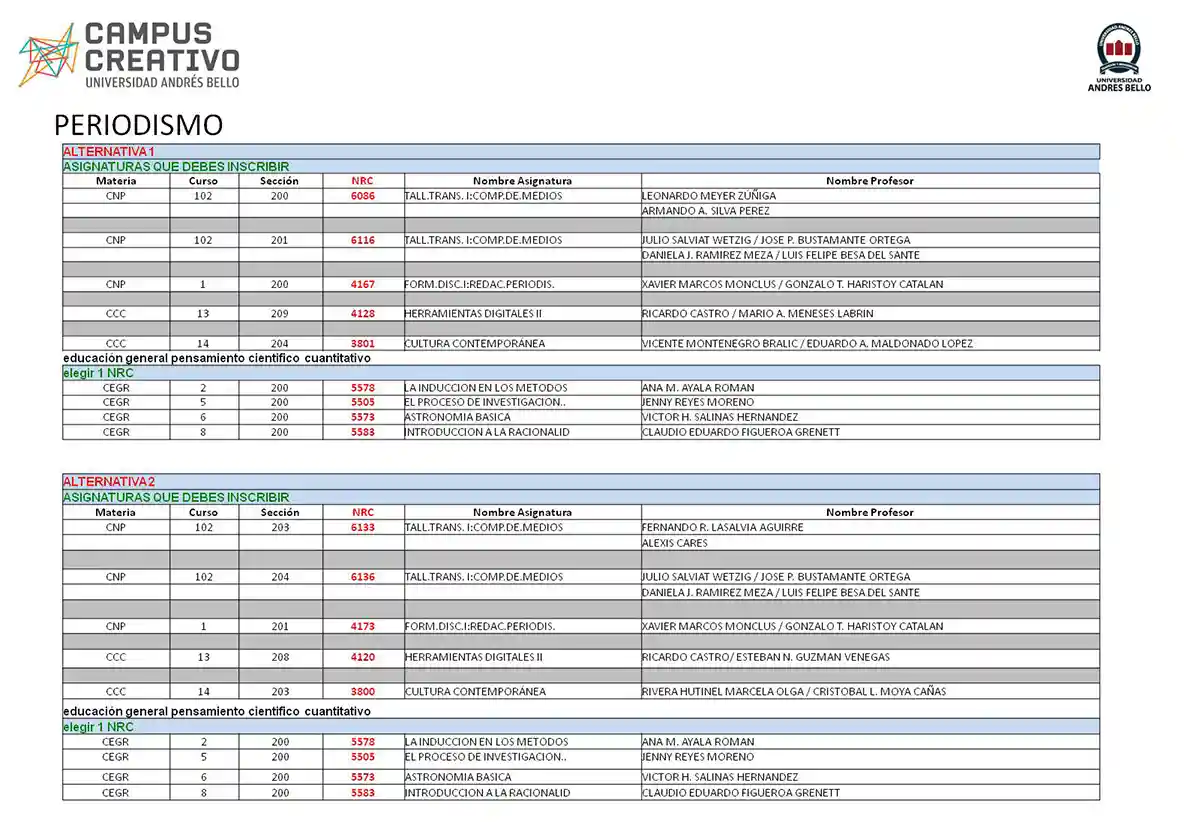 Campus Creativo UNAB