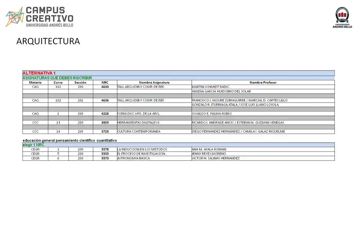 Campus Creativo UNAB