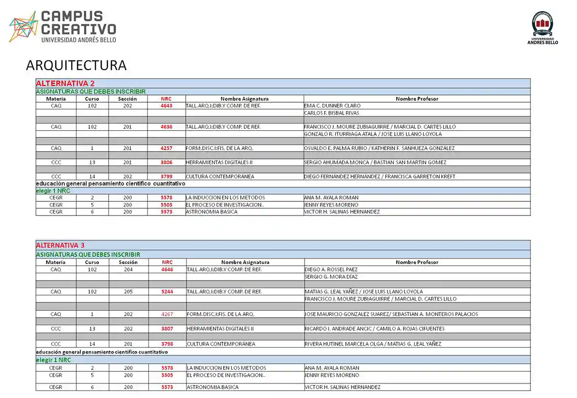 Campus Creativo UNAB