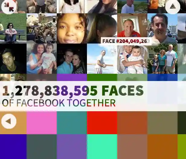 La caras de Facebook
