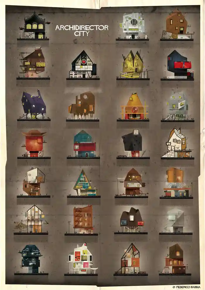 ARCHIDIRECTOR