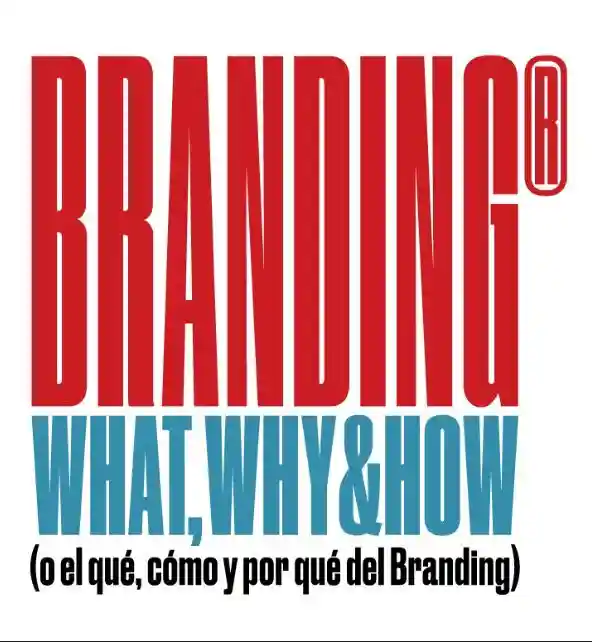 Branding: What, Why, How