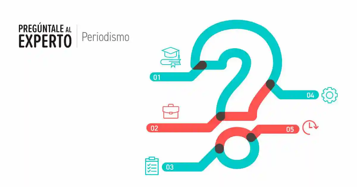 Pregúntale al Experto: Explora tu futuro y resuelve tus dudas sobre Periodismo