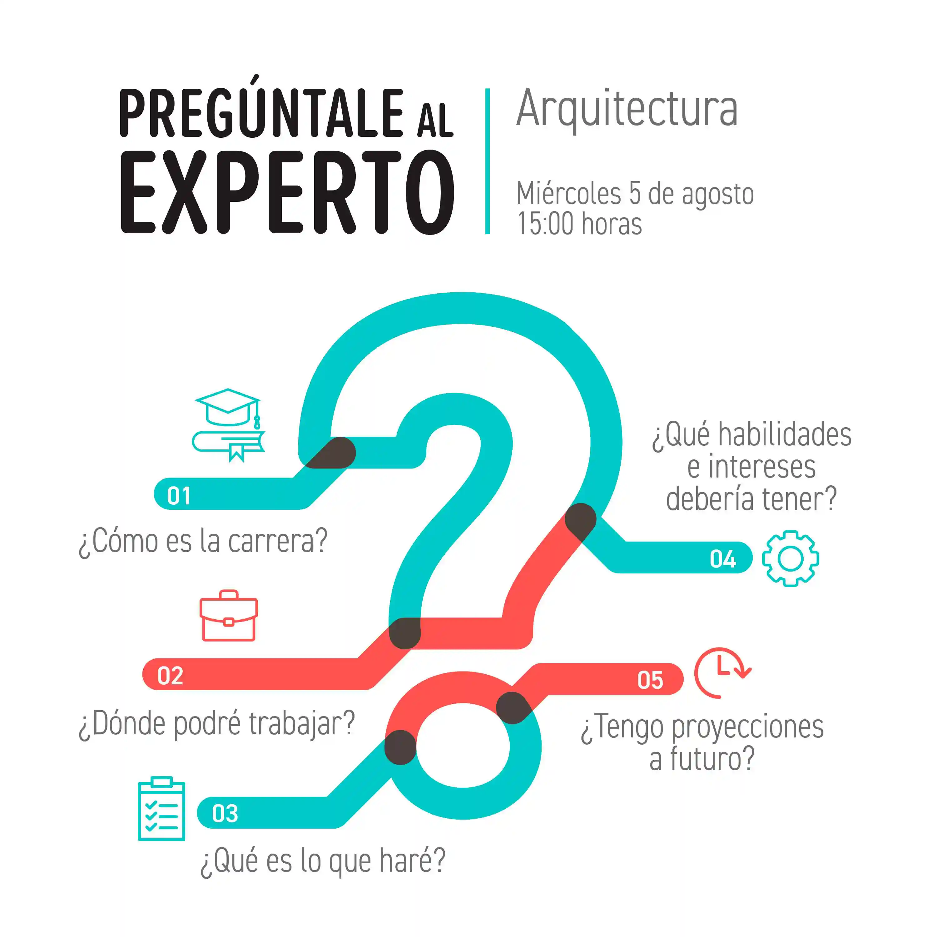 Pregúntale al Experto: Explora tu futuro y resuelve tus dudas sobre Arquitectura